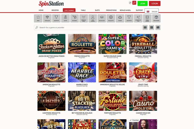 A look at spinformula casino login